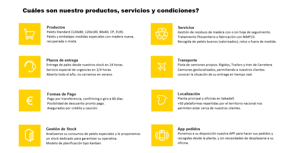 Servicios